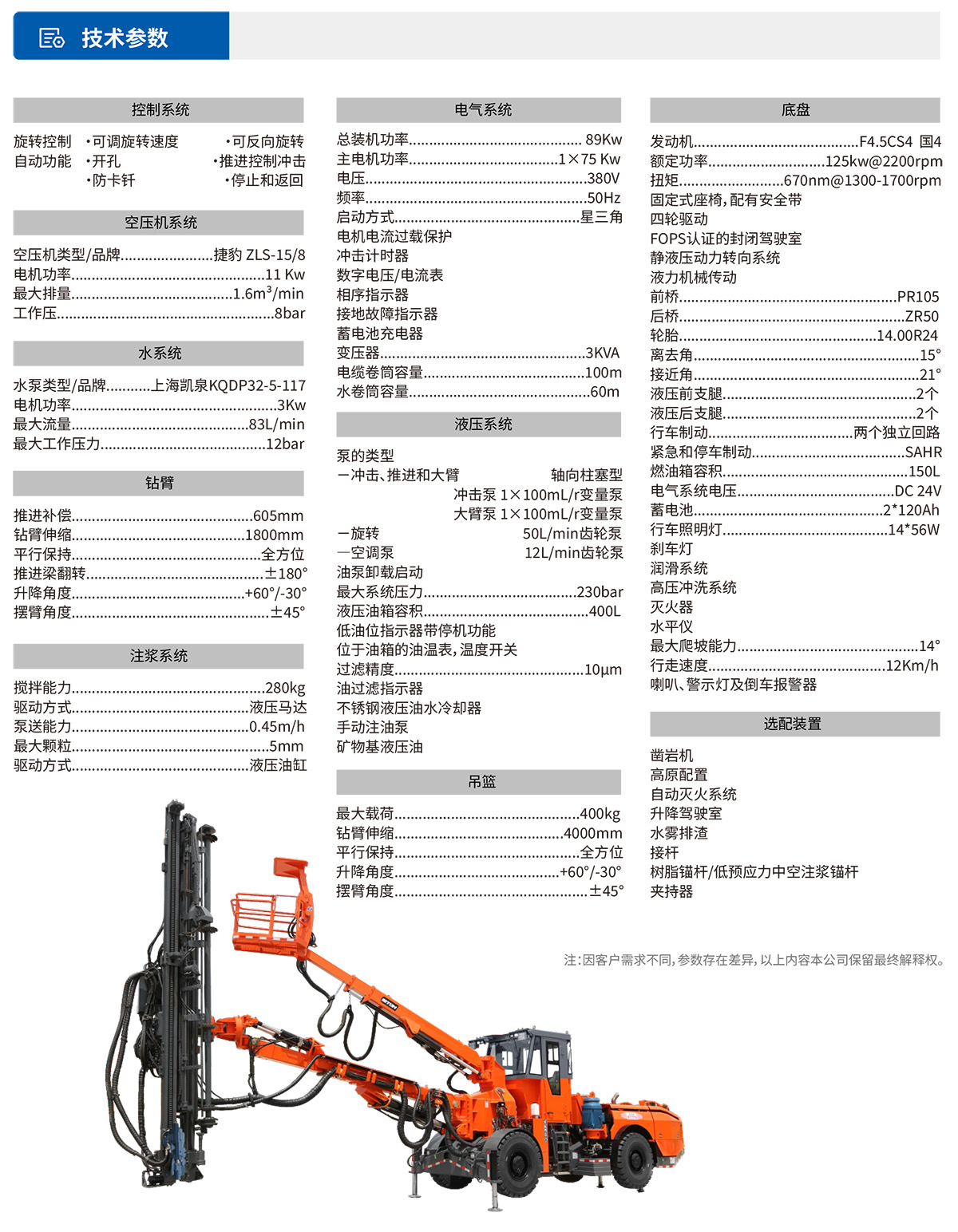 DS8鉆注錨一體機技術參數(shù)
